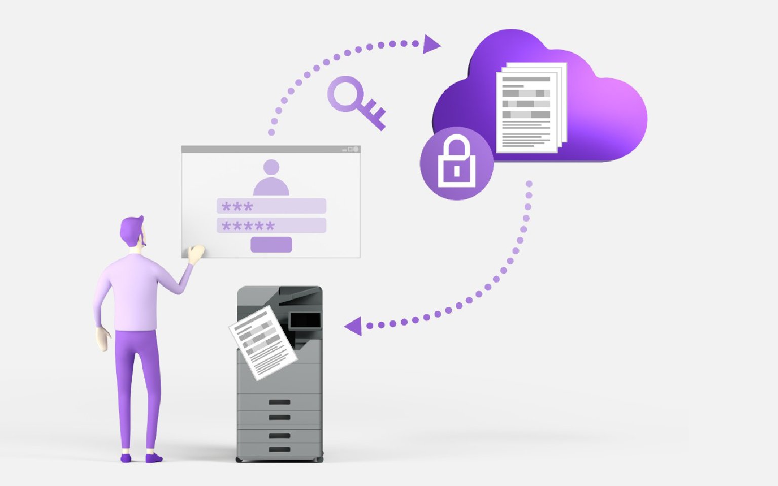 Streamline business tasks with Kyocera Cloud Capture | Kyocera