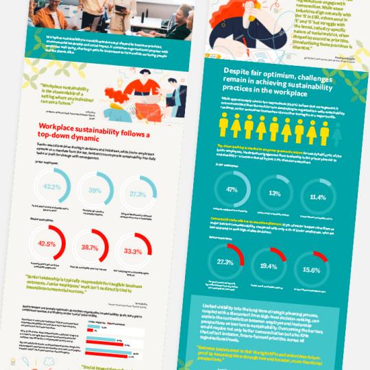 Get the infographic infographic